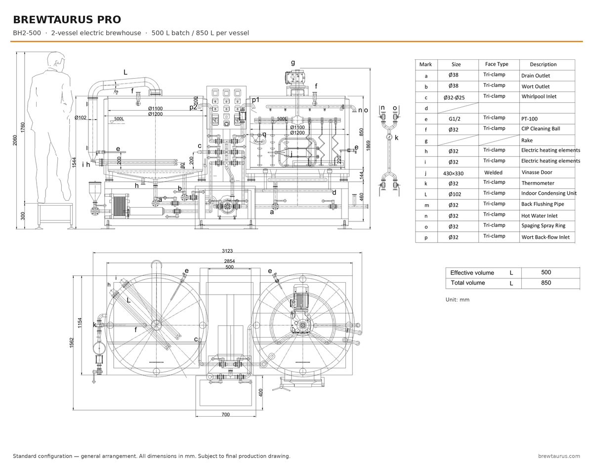BrewTaurus PRO BH2-500 two-vessel electric brewhouse — general arrangement drawing, elevation and plan