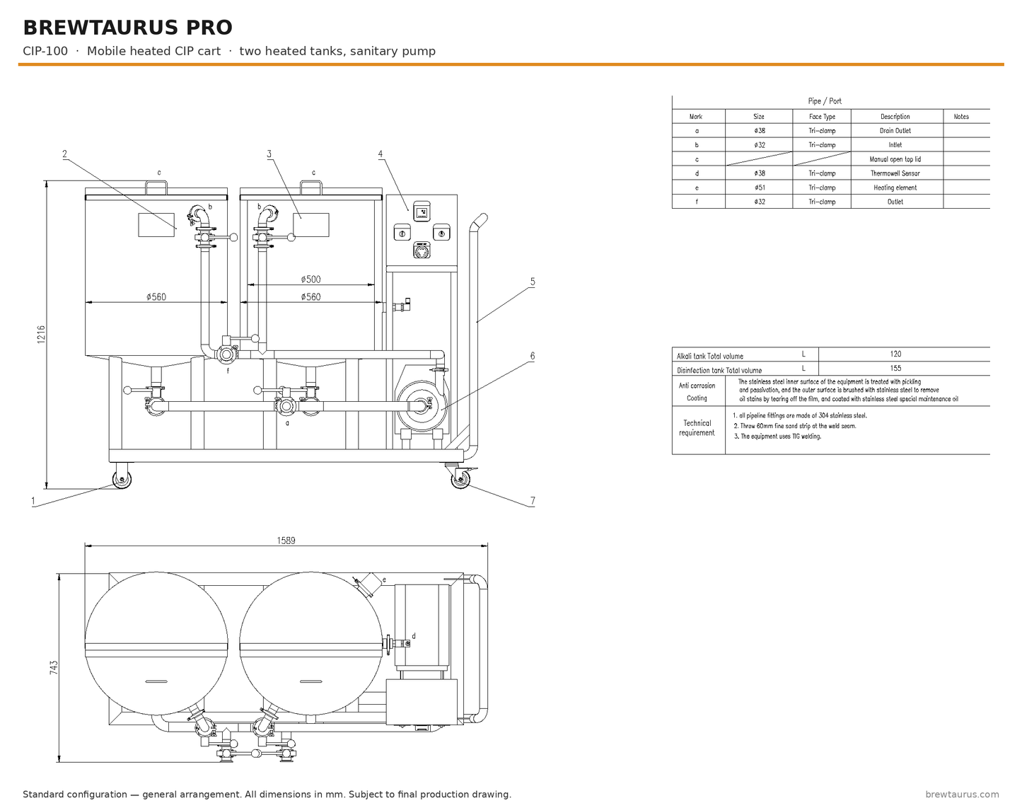 BrewTaurus PRO CIP-100 mobile heated CIP cart — general arrangement drawing, elevation and plan