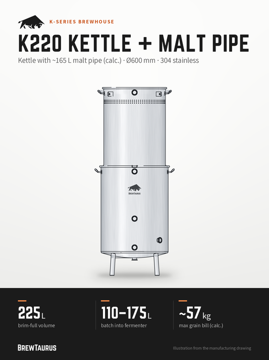 BrewTaurus K220 Boil Kettle with Malt Pipe – Kettle with ~165 L malt pipe · Ø600 mm · 304 stainless: 225 L brim-full volume, 110–175 L batch into fermenter, ~57 kg max grain bill