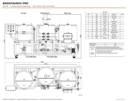 BrewTaurus PRO BH-150 three-vessel electric brewhouse — general arrangement drawing, elevation and plan