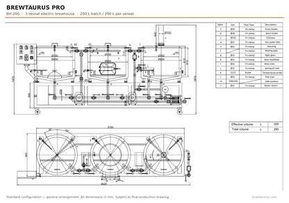 BH-200 · 3-Vessel Electric Brewhouse 200/290 L