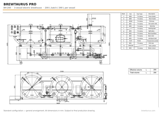 BH-200 · 3-Vessel Electric Brewhouse 200/290 L