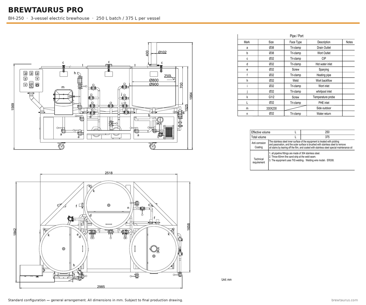 BrewTaurus PRO BH-250 three-vessel electric brewhouse — general arrangement drawing, elevation and plan