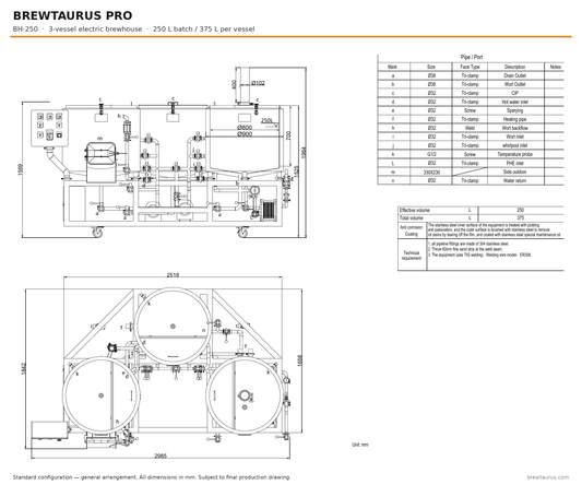 BrewTaurus PRO BH-250 three-vessel electric brewhouse — general arrangement drawing, elevation and plan