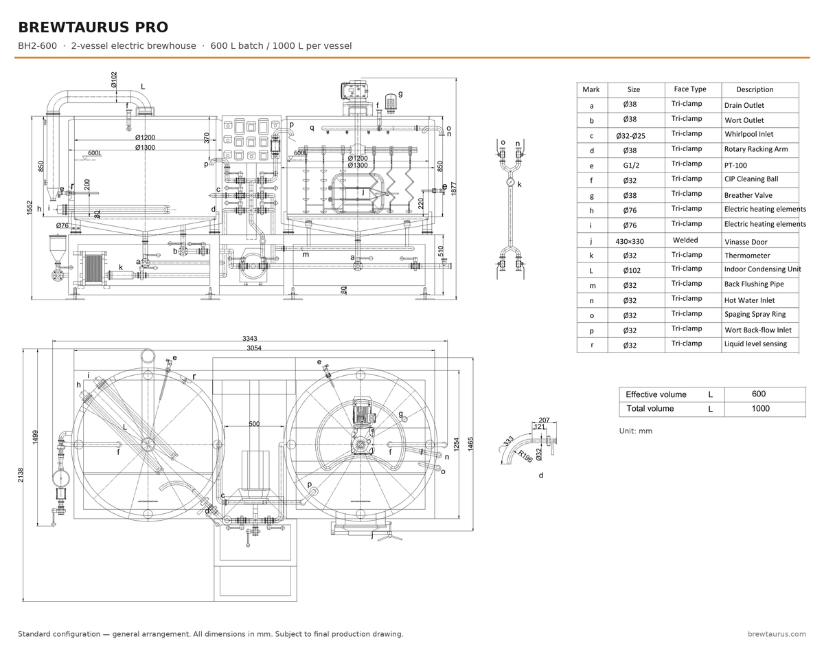 BrewTaurus PRO BH2-600 two-vessel electric brewhouse — general arrangement drawing, elevation and plan