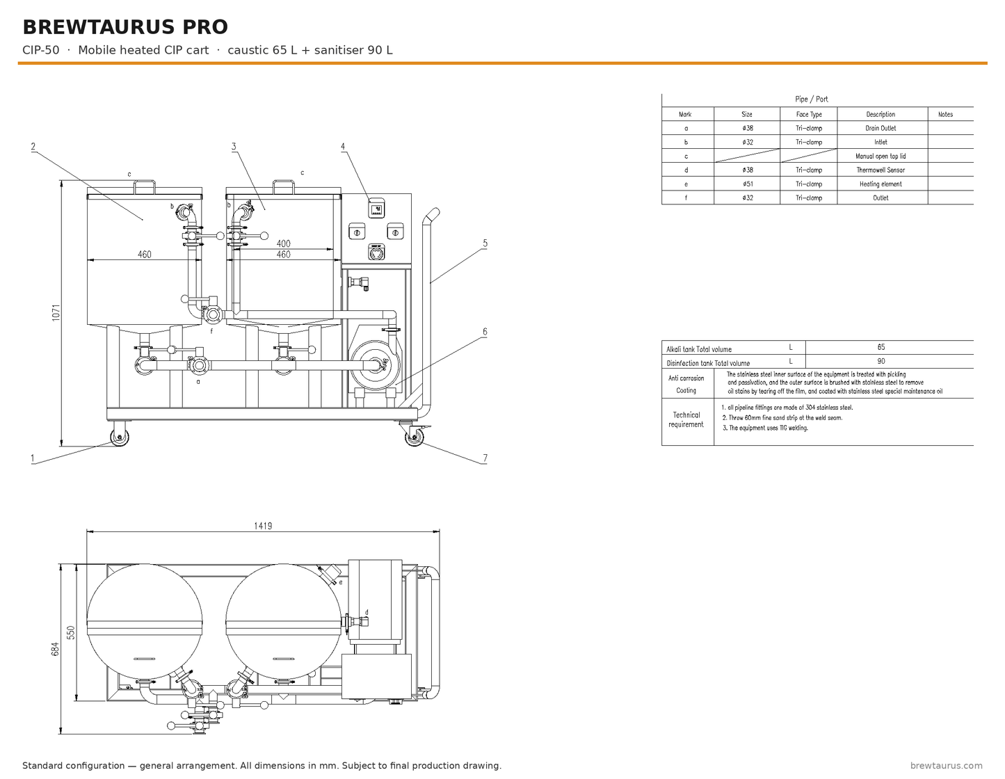 BrewTaurus PRO CIP-50 mobile heated CIP cart — general arrangement drawing, elevation and plan