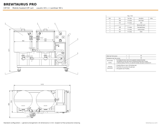 BrewTaurus PRO CIP-50 mobile heated CIP cart — general arrangement drawing, elevation and plan