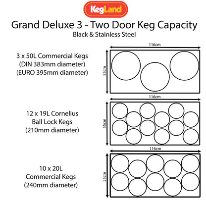 Grand Deluxe 3 Stainless Steel - Two Glass Door Kegerator