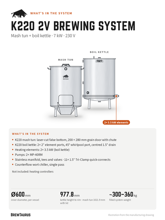 What's in the BrewTaurus K220 2V Brewing System: Mash tun + boil kettle, electric, 230 V; 7 kW heating, 2× MP-40RM pumps, counterflow chiller; key dimensions