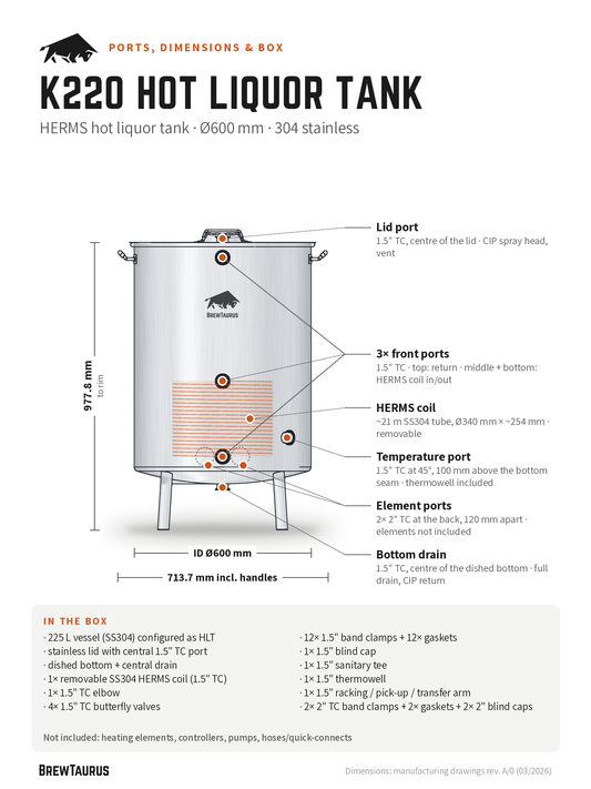 BrewTaurus K220 Hot Liquor Tank ports and dimensions: lid port, 3× front ports, HERMS coil, temperature port, element ports, bottom drain; 977.8 mm to rim, inner Ø600 mm, 713.7 mm incl. handles, in-the-box list