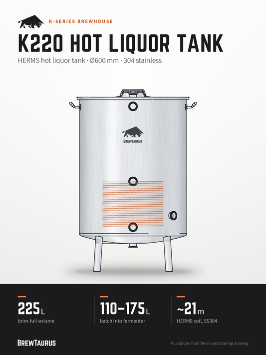 BrewTaurus K220 Hot Liquor Tank – HERMS hot liquor tank · Ø600 mm · 304 stainless: 225 L brim-full volume, 110–175 L batch into fermenter, ~21 m HERMS coil (SS304)