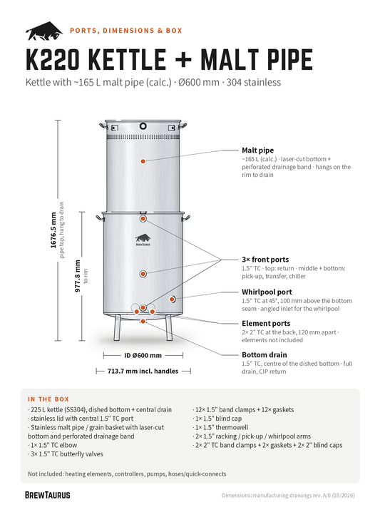 BrewTaurus K220 Boil Kettle with Malt Pipe ports and dimensions: malt pipe, 3× front ports, whirlpool port, element ports, bottom drain; 977.8 mm to rim, inner Ø600 mm, 713.7 mm incl. handles, in-the-box list