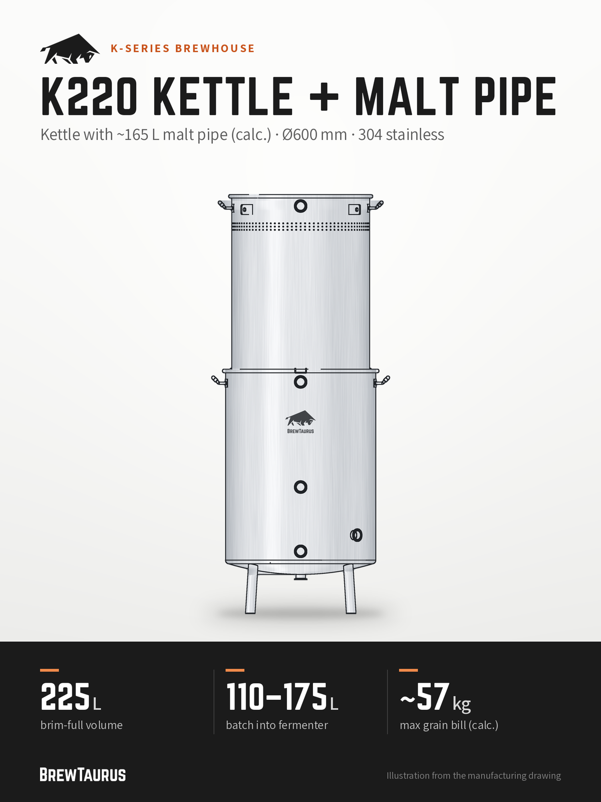 BrewTaurus K220 Boil Kettle with Malt Pipe – Kettle with ~165 L malt pipe · Ø600 mm · 304 stainless: 225 L brim-full volume, 110–175 L batch into fermenter, ~57 kg max grain bill