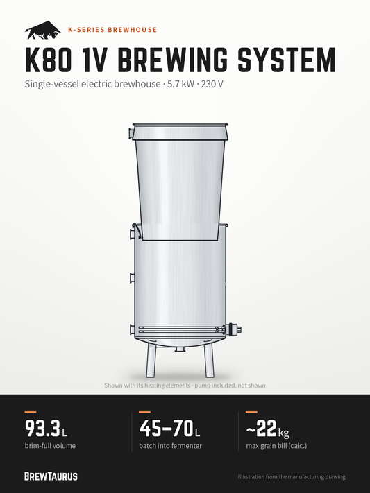 BrewTaurus K80 1V Brewing System – Single-vessel electric brewhouse · 5.7 kW · 230 V: 93.3 L brim-full volume, 45–70 L batch into fermenter, ~22 kg max grain bill