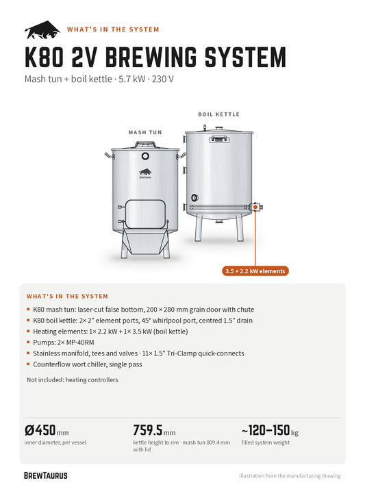What's in the BrewTaurus K80 2V Brewing System: Mash tun + boil kettle, electric, 230 V; 5.7 kW heating, 2× MP-40RM pumps, counterflow chiller; key dimensions