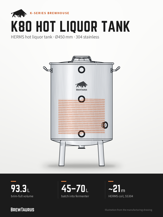 BrewTaurus K80 Hot Liquor Tank – HERMS hot liquor tank · Ø450 mm · 304 stainless: 93.3 L brim-full volume, 45–70 L batch into fermenter, ~21 m HERMS coil (SS304)