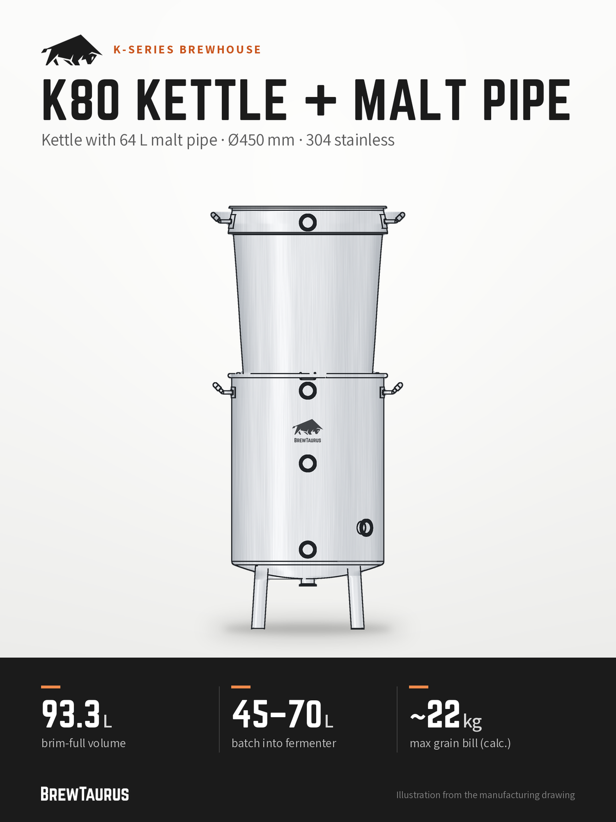 BrewTaurus K80 Boil Kettle with Malt Pipe – Kettle with 64 L malt pipe · Ø450 mm · 304 stainless: 93.3 L brim-full volume, 45–70 L batch into fermenter, ~22 kg max grain bill